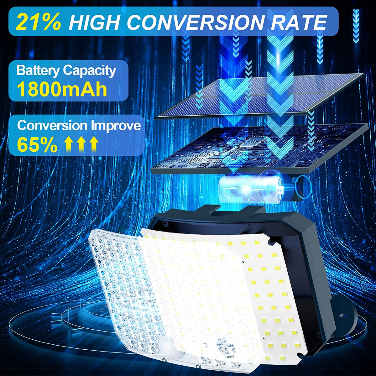 Outdoor Solar Lights for Garden Yard Fence and Patio Lighting view 3