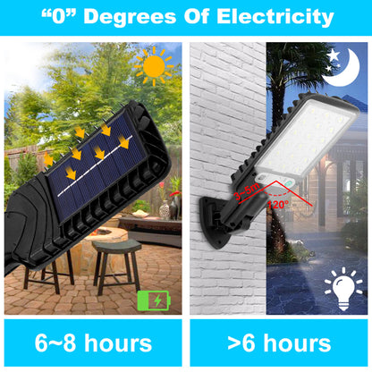 Waterproof Outdoor Solar Wall Street Lights for Garden Yard and Patio view 3