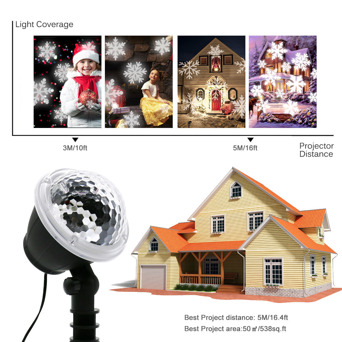 Waterproof Projector Lights with RF Remote Control Moving Patterns view 3