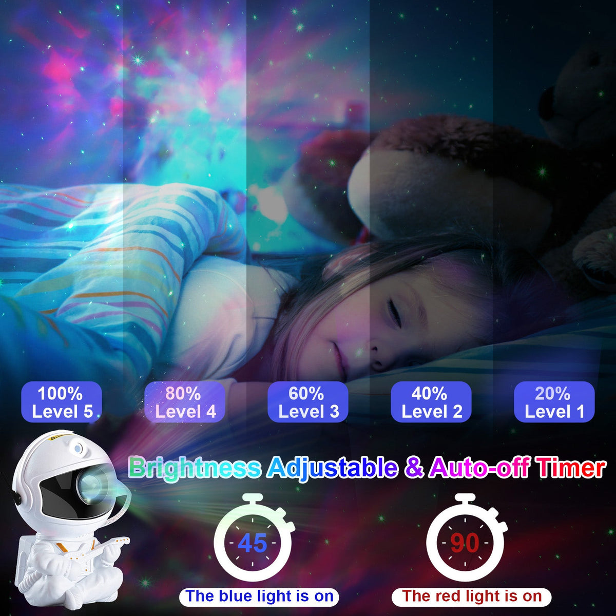 Projector Galaxy Night Light Lamp for Bedroom Ceiling and Room Decor view 8