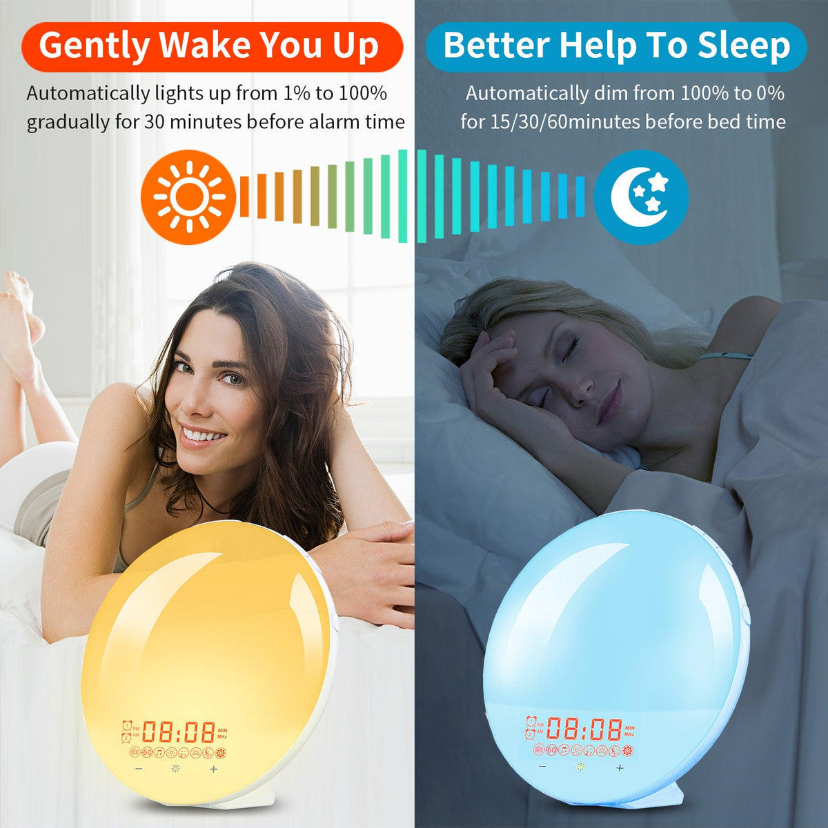 Sunrise Alarm Clock Wake up Light for Bedroom and Nightstand view 3
