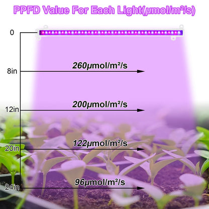 LED Grow Light Strips for Indoor Plants Seedlings and Herb Shelves view 3