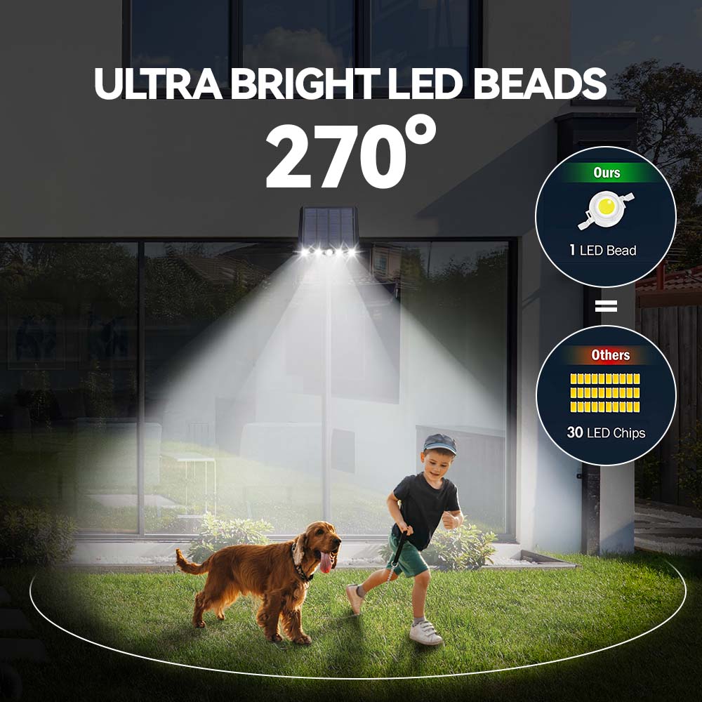 Waterproof LED Motion Sensor Solar Lights for Garden Yard and Patio view 4