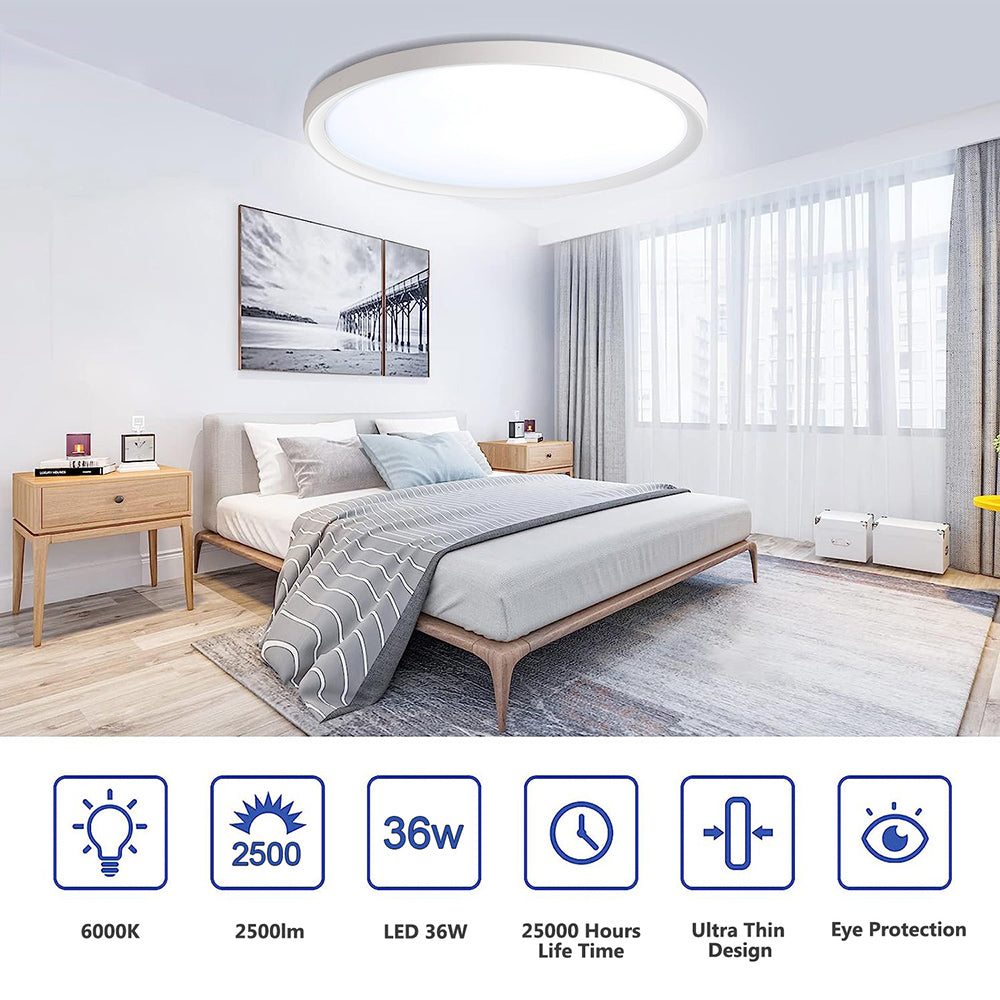 15 Inch Flush Mount LED Ceiling Light Fixture for Bedroom and Kitchen view 5