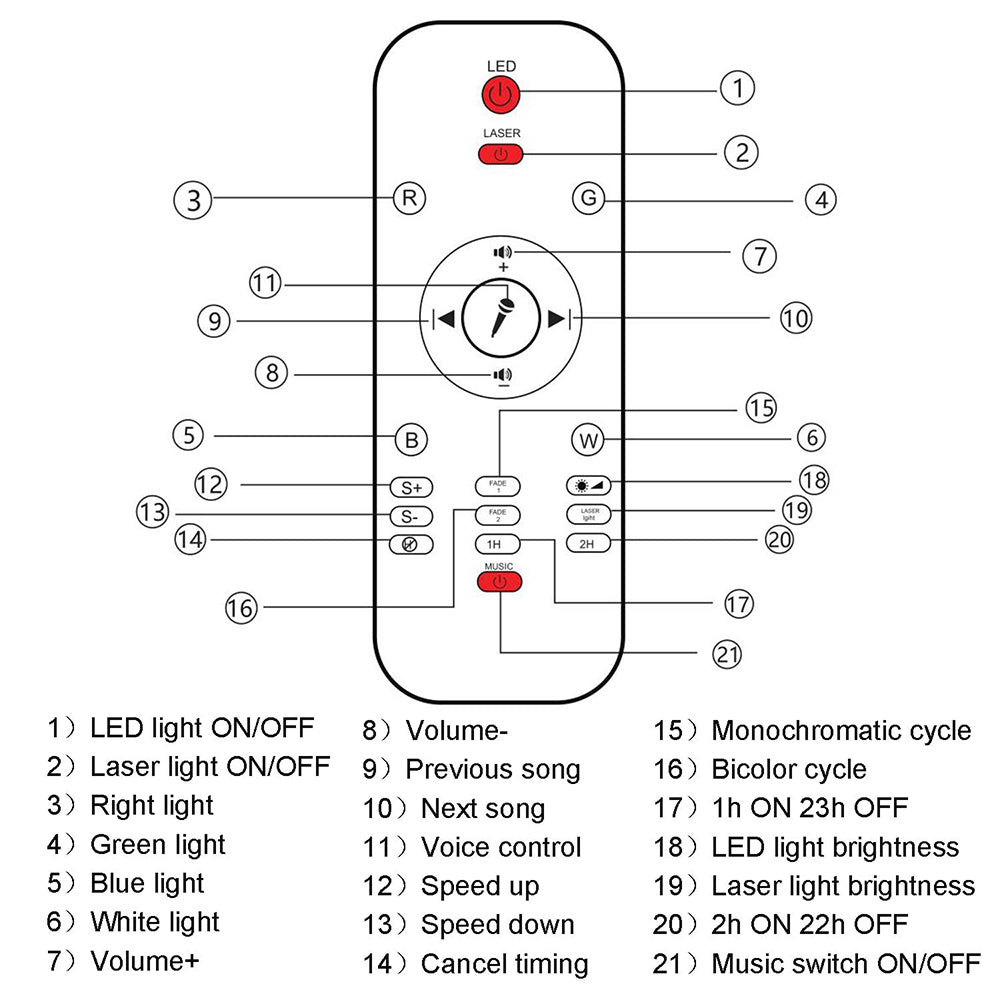 LED Star Night Light Bluetooth Music Player Lamp for Bedroom view 4