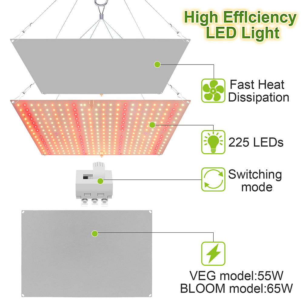 LED Grow Light Full Spectrum for Indoor Plants Seedlings and Herbs view 4