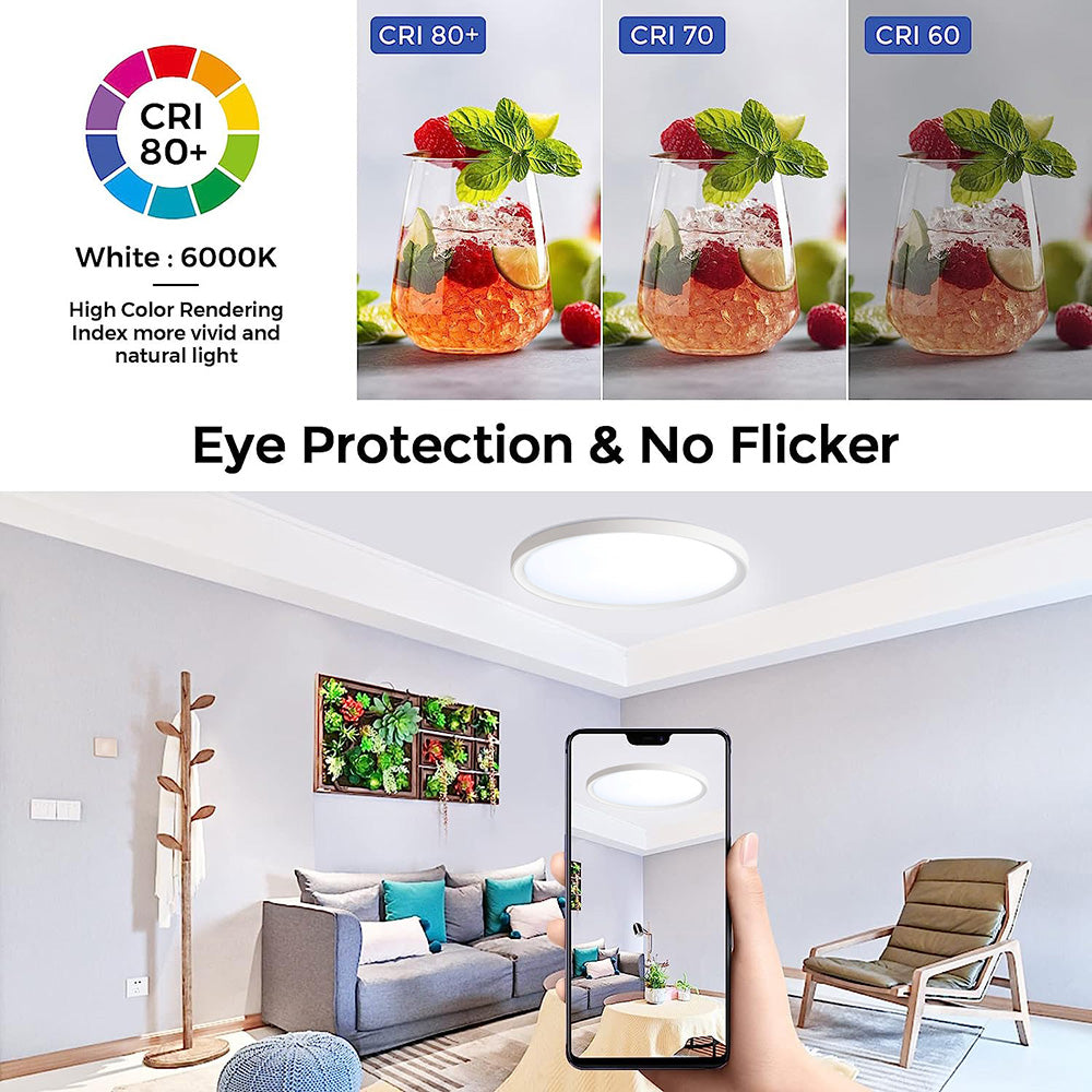 15 Inch Flush Mount LED Ceiling Light Fixture for Bedroom and Kitchen view 6