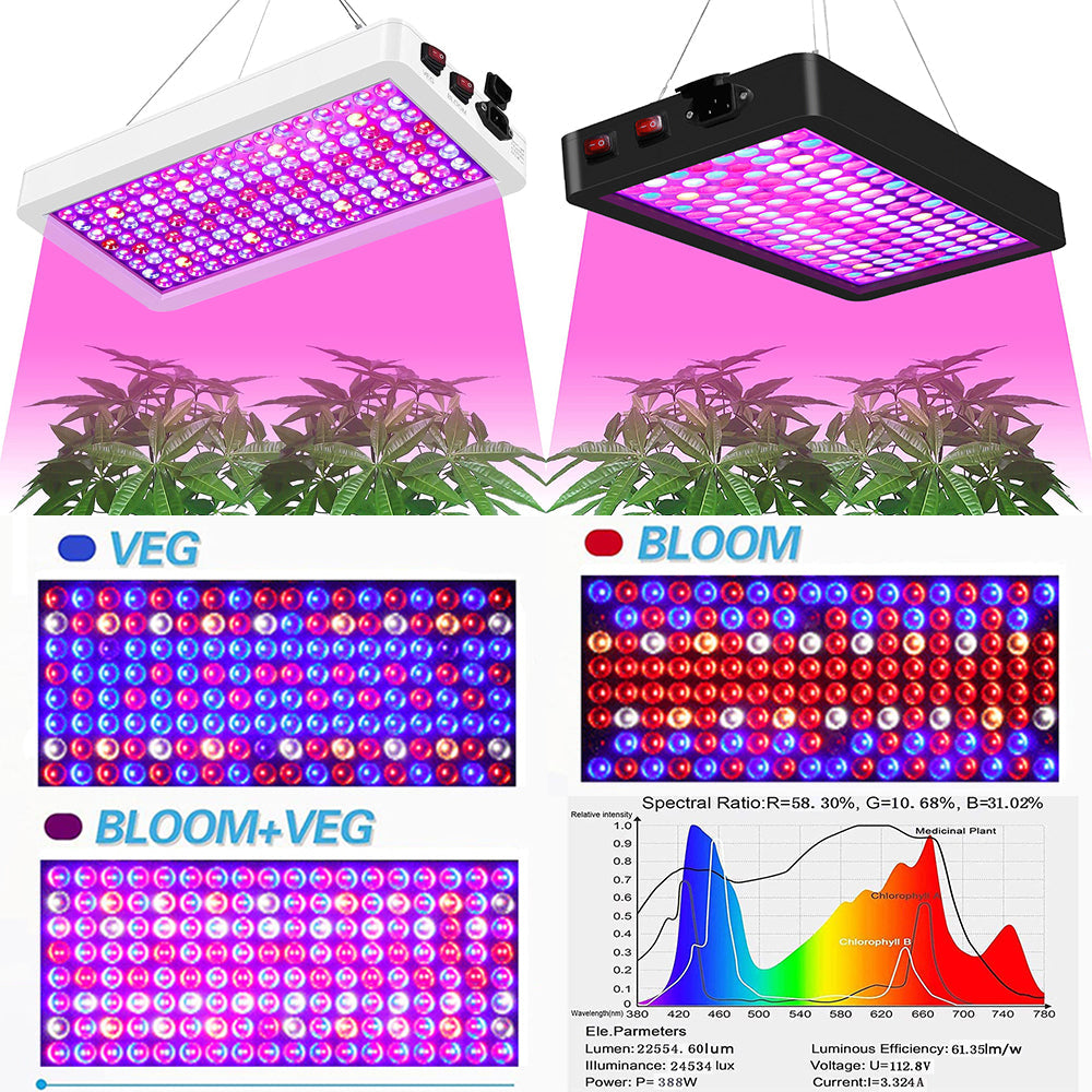 Full Spectrum LED Grow Light Panel Dual Chip Design for Indoor Plants view 4