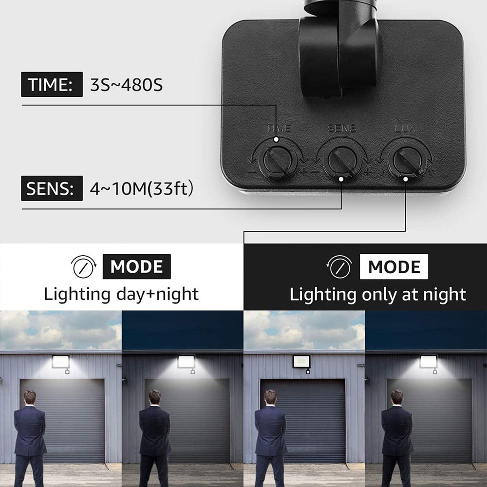 Outdoor PIR LED Motion Sensor Security Lights for Porch and Garage view 5