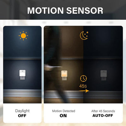 Plug in LED Motion Sensor Night Lights Lamp for Bedroom and Hallway view 5