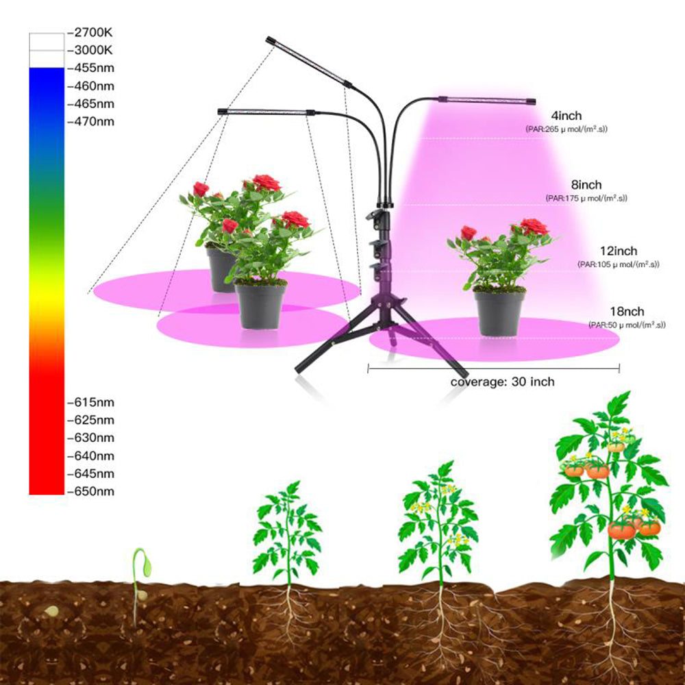 Floor Plant Light Tripod Stand 38 to 120cm and 3 Modes for Seedlings view 5