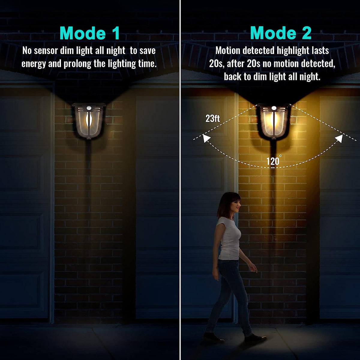 Solar Outdoor Motion Sensor Lights for Garden Yard and Patio view 5