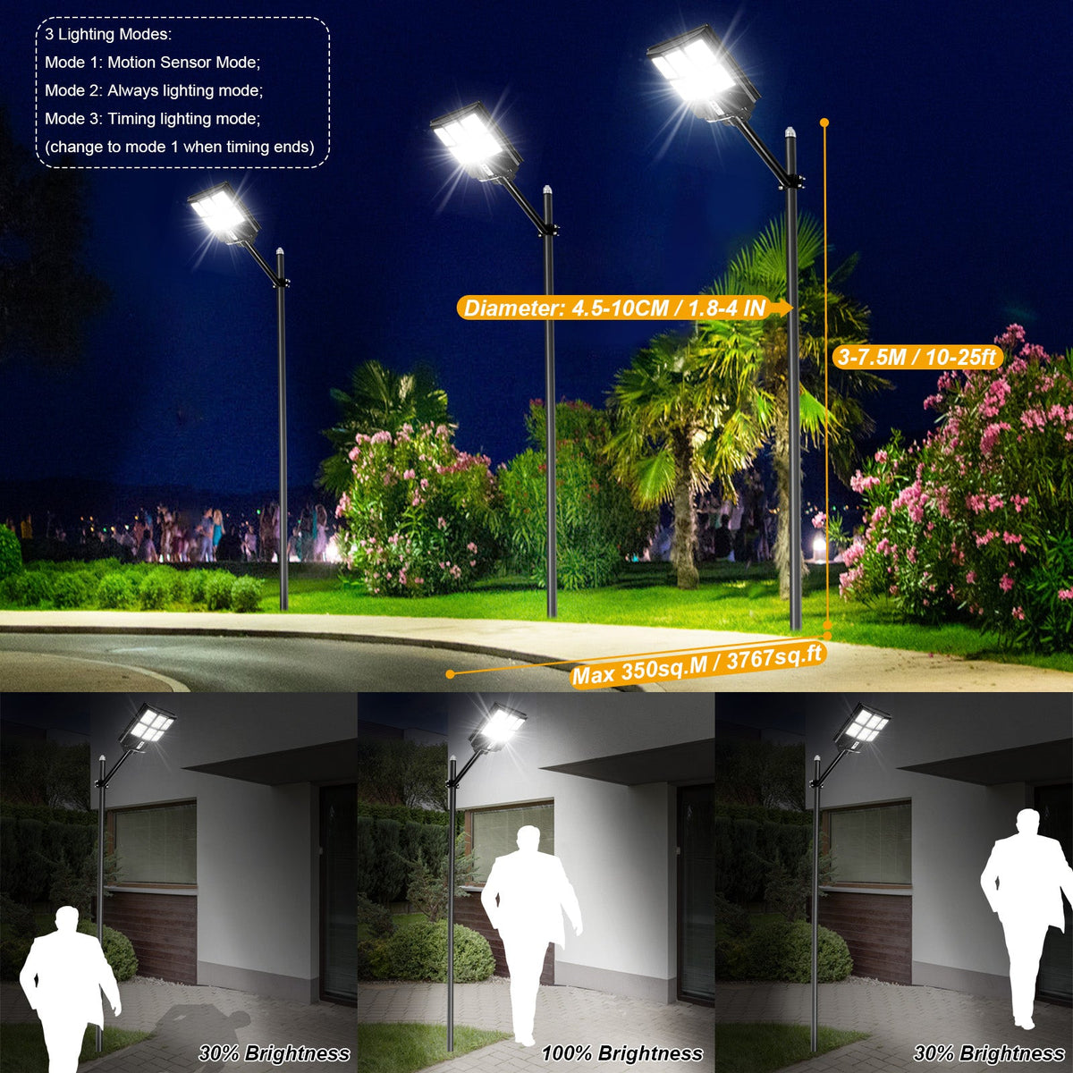LED Motion Sensor Solar Parking Lot Light Dusk to Dawn for Garden Yard view 5