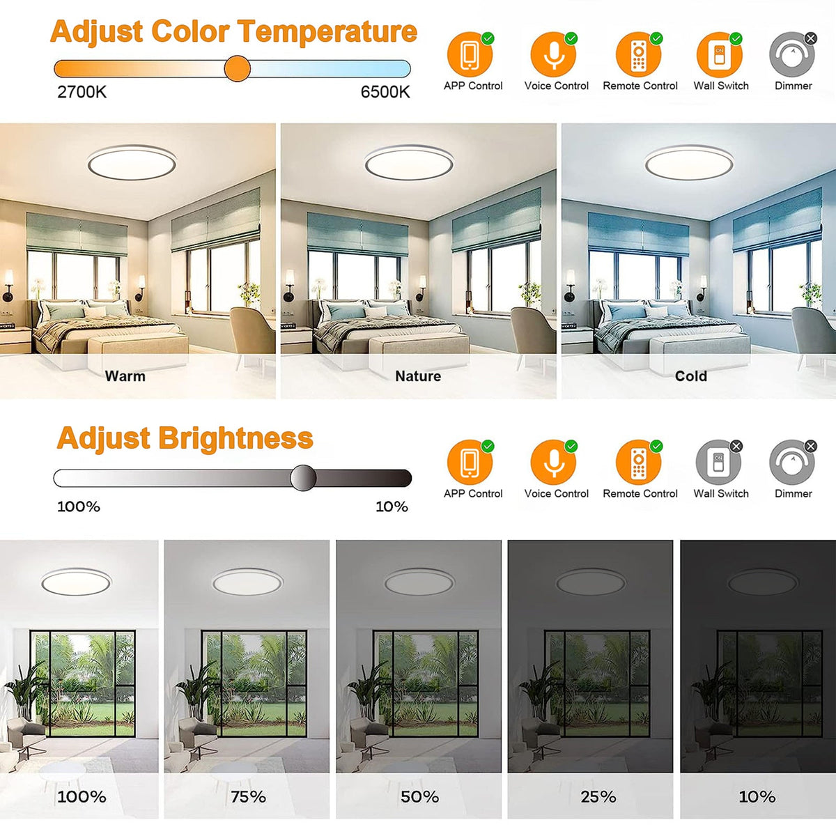 Flush Mount LED Ceiling Light Smart WiFi Bluetooth Remote Control view 6