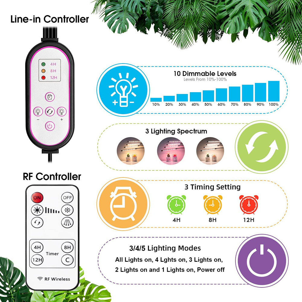 Waterproof LED Plant Grow Lights Full Spectrum for Seedlings view 6