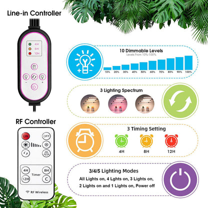 Waterproof LED Plant Grow Lights Full Spectrum for Seedlings view 6