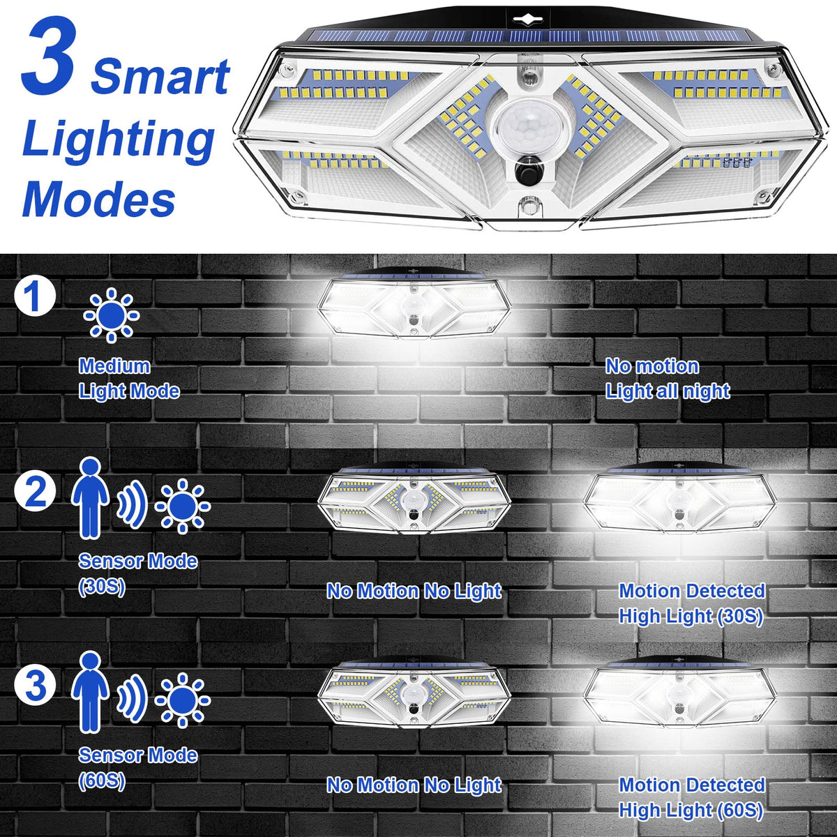 Outdoor LED Solar Motion Sensor Wall Lights for Garden Yard and Patio view 5