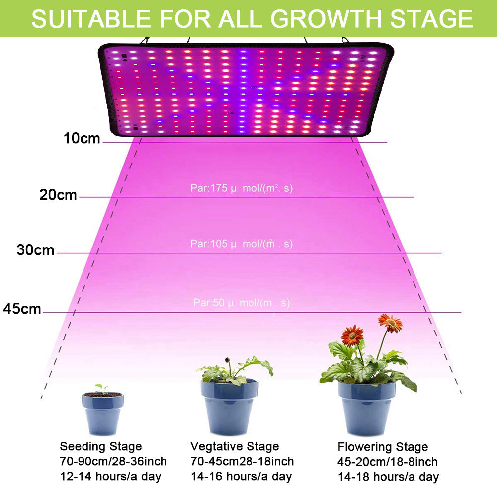 256LEDs LED Plant Grow Lights with On Off Switch Panel for Seedlings view 3