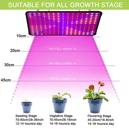 256LEDs LED Plant Grow Lights with On Off Switch Panel for Seedlings view 3