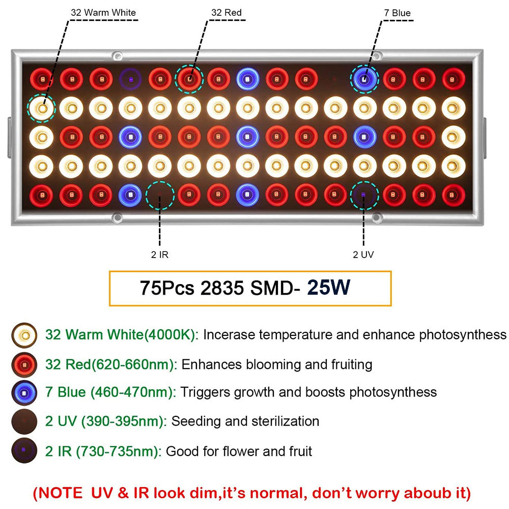 LED Full Spectrum Panel Plant Light Connectable Switch Control view 8