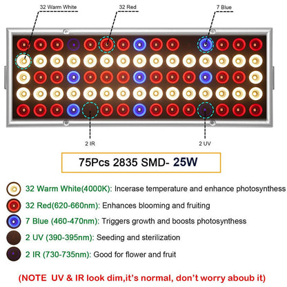 LED Full Spectrum Panel Plant Light Connectable Switch Control view 8