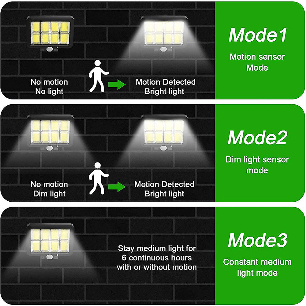 Outdoor LED Solar Motion Lights with Remote Control 160 Bright COB view 6