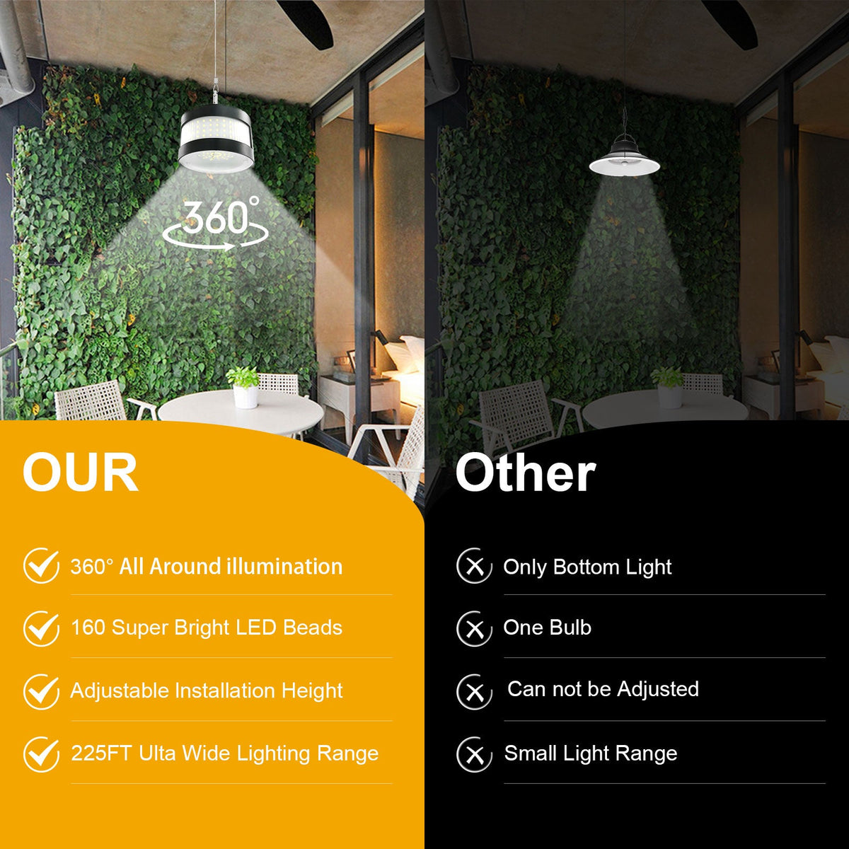 160 LED Outdoor Waterproof Solar Pendant Lights for Garden and Patio view 6