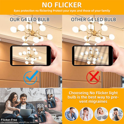 LED Corn Light Bulb No Flicker AC110 to 240V 5W 54LEDs for Home view 13