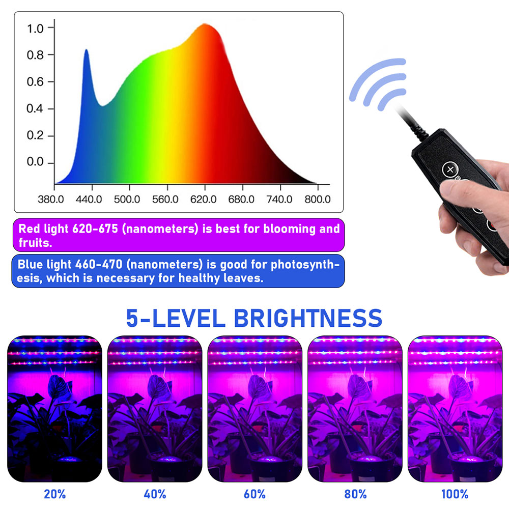 Full Spectrum Dimmable LED Grow Light Strips for Indoor Plants view 7