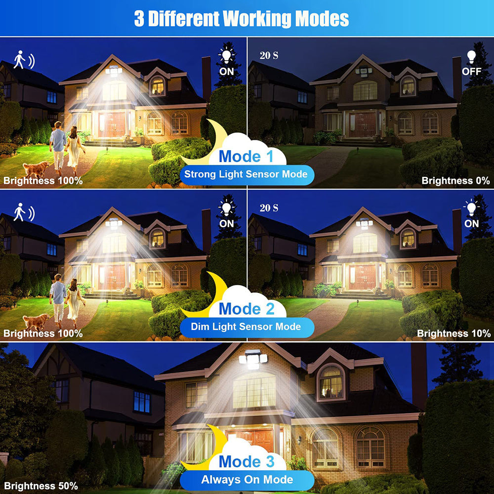 Waterproof Motion Sensor Solar Outdoor Lights for Garden and Patio view 7