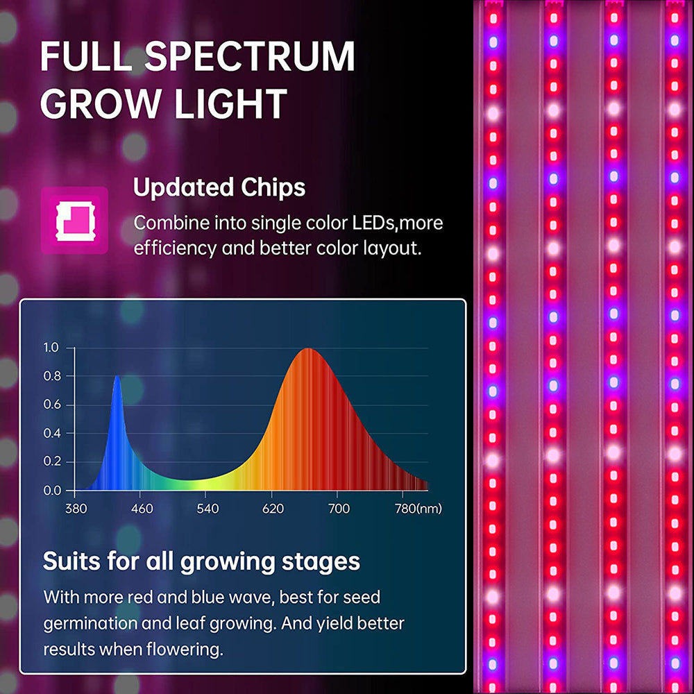 Connectable LED Grow Light Bars Full Spectrum for Indoor Plants view 7
