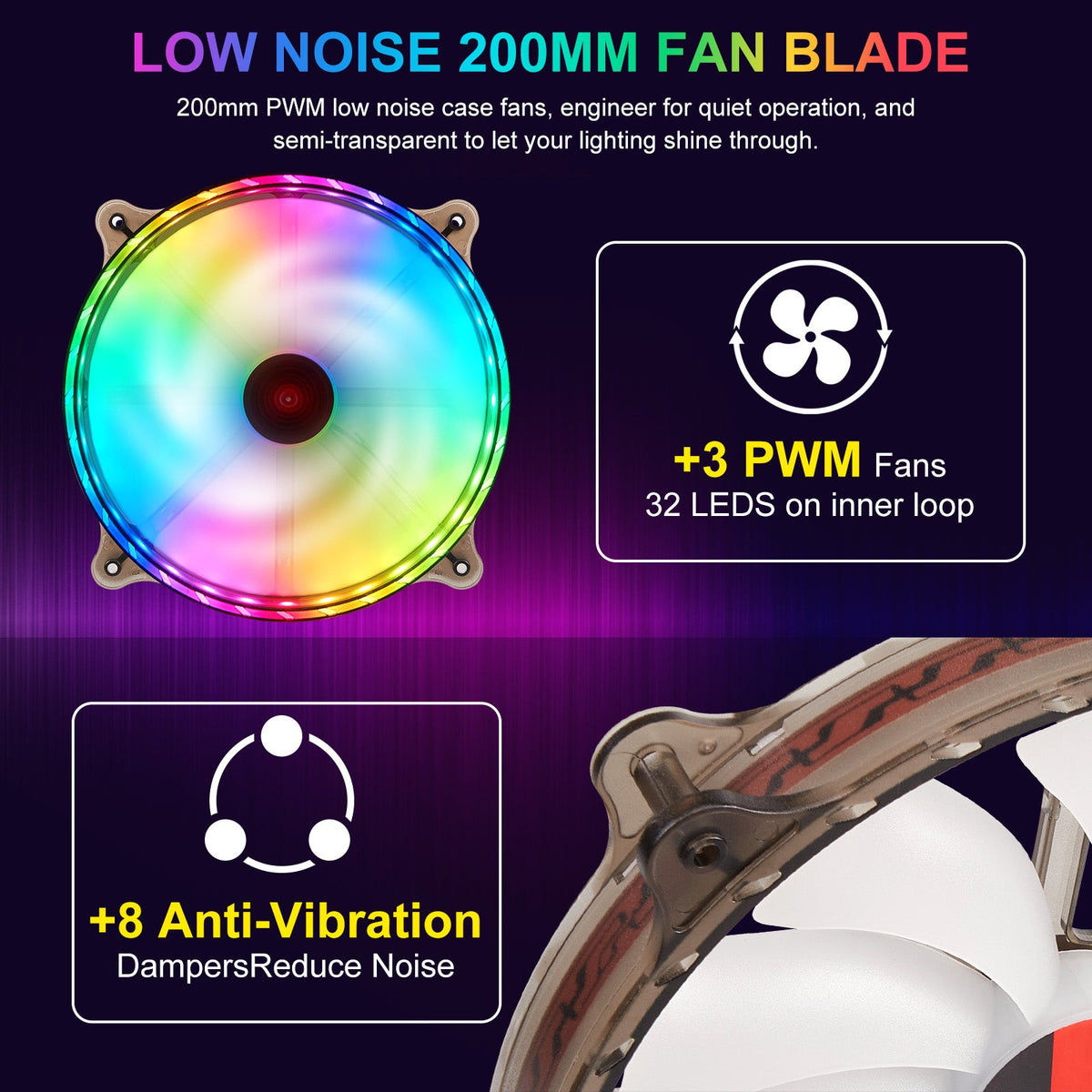 RGB Case Fans 200mm Ultra Quiet Chassis Cooling Fans for Gaming PC view 7