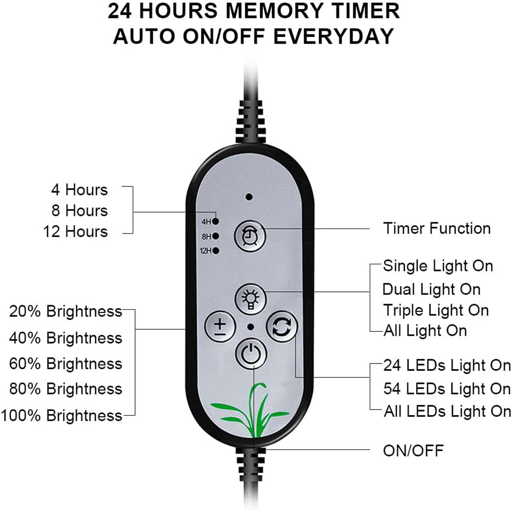 Full Spectrum Sunlight LED Plant Lights for Indoor Plants and Herbs view 7