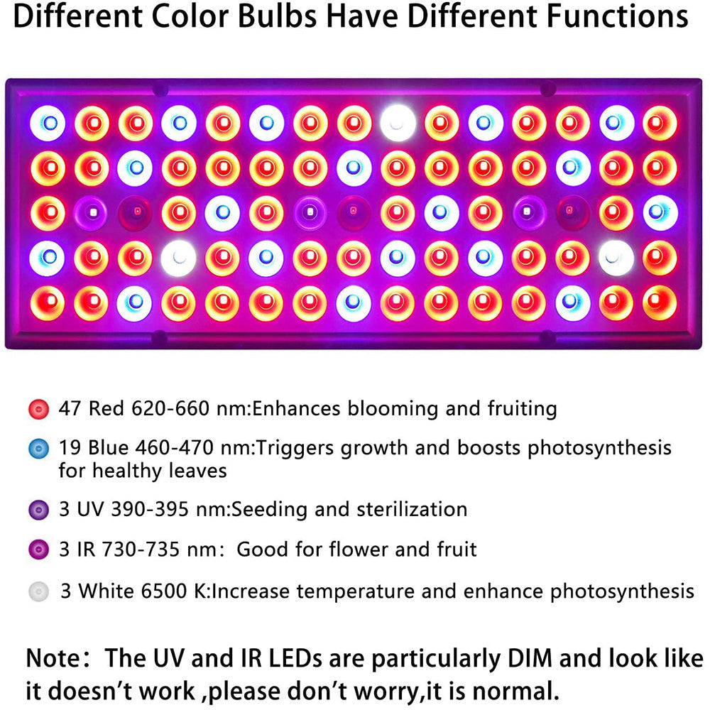 LED Full Spectrum Panel Plant Light 25W 45W for Indoor Plants view 7