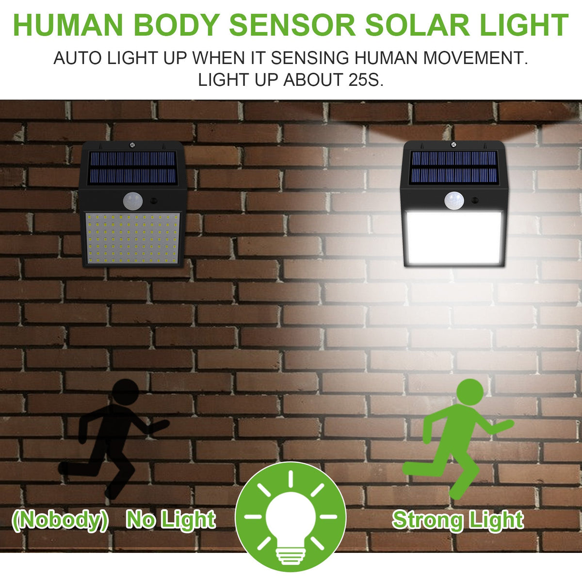 Outdoor 170LED 300 Degree Angle Motion Sensor Solar Lights for Yard view 8