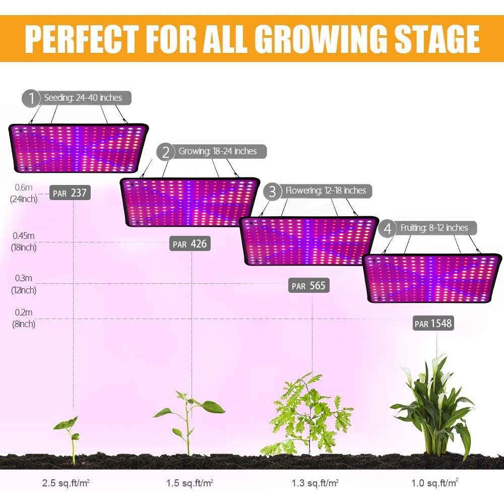 256LEDs LED Plant Grow Lights with On Off Switch Panel for Seedlings view 4