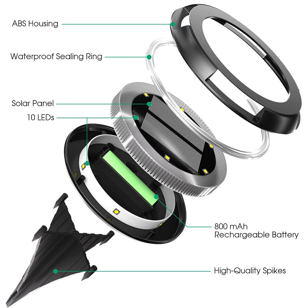 Outdoor Solar Garden 10 LED Disk Lights for Lawn Yard and Patio view 7