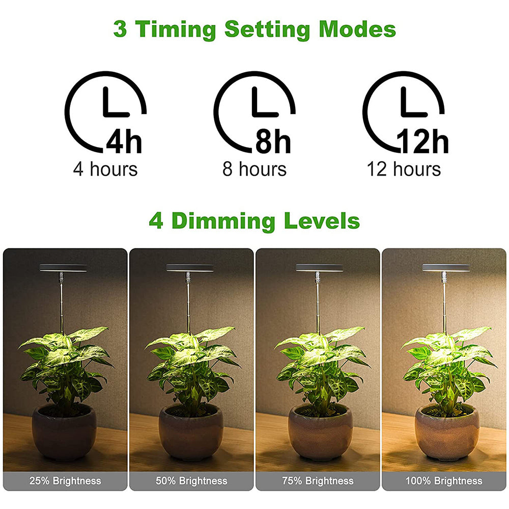 High Brightness Full Spectrum Sunlight LED Plant Light for Seedlings view 7