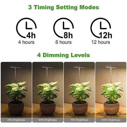 High Brightness Full Spectrum Sunlight LED Plant Light for Seedlings view 7