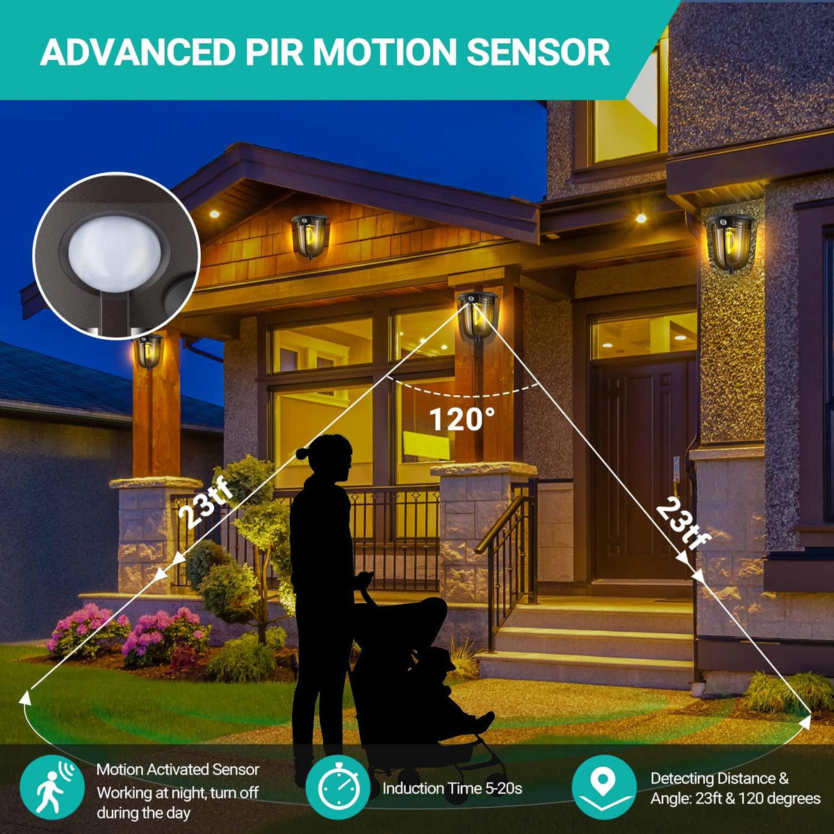Solar Outdoor Motion Sensor Lights for Garden Yard and Patio view 8