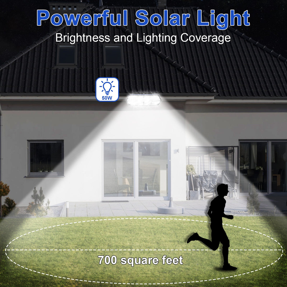 Outdoor LED Solar Motion Sensor Wall Lights for Garden Yard and Patio view 8