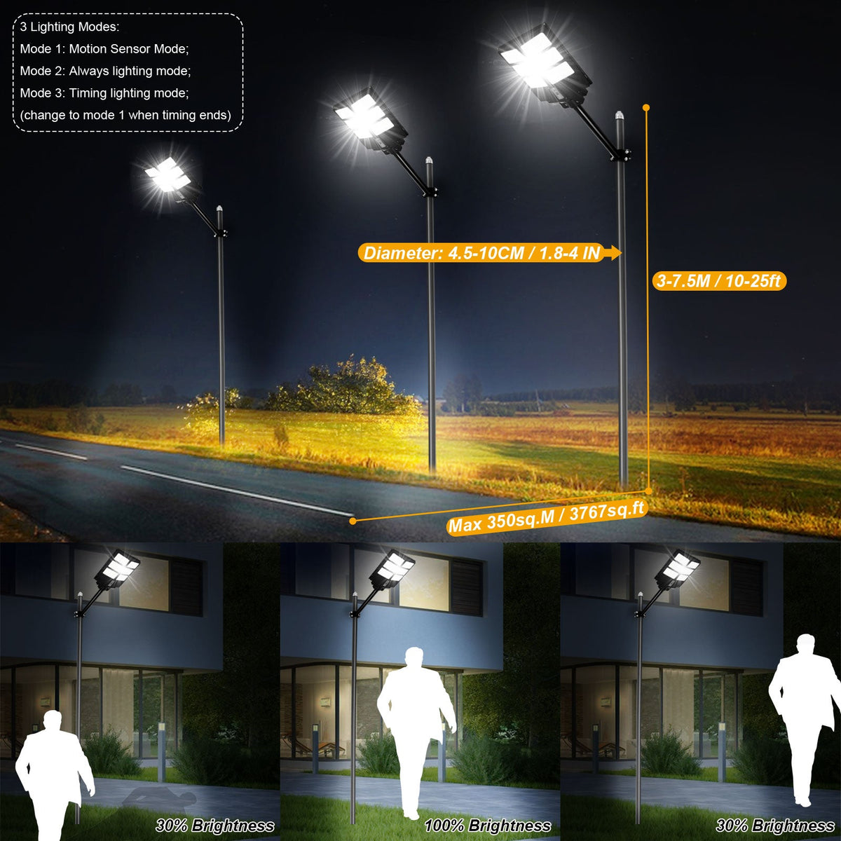 LED Motion Sensor Solar Parking Lot Light for Garden Yard and Patio view 6