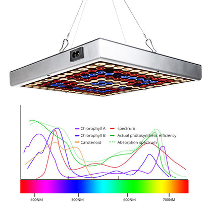 LED Full Spectrum Panel Plant Light Connectable Switch Control view 6