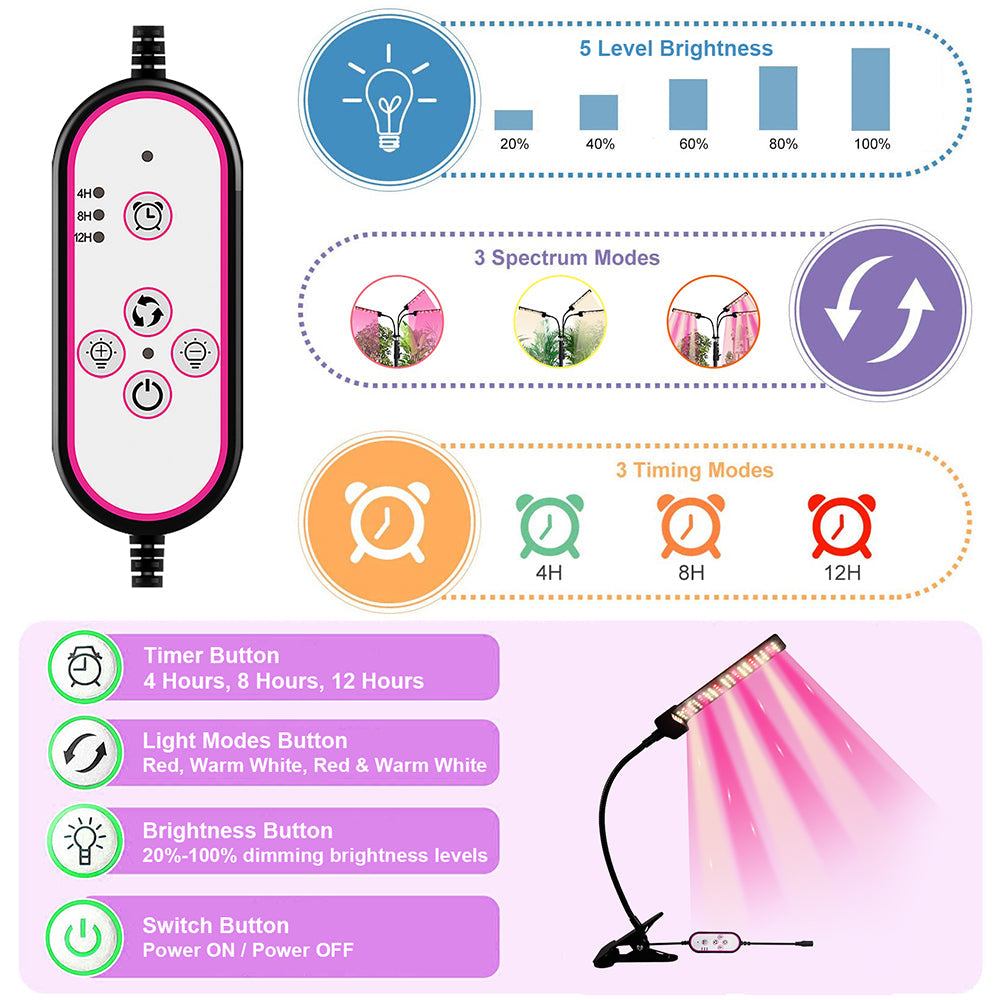 Full Spectrum LED Plant Light for Indoor Plants Seedlings and Herbs view 6