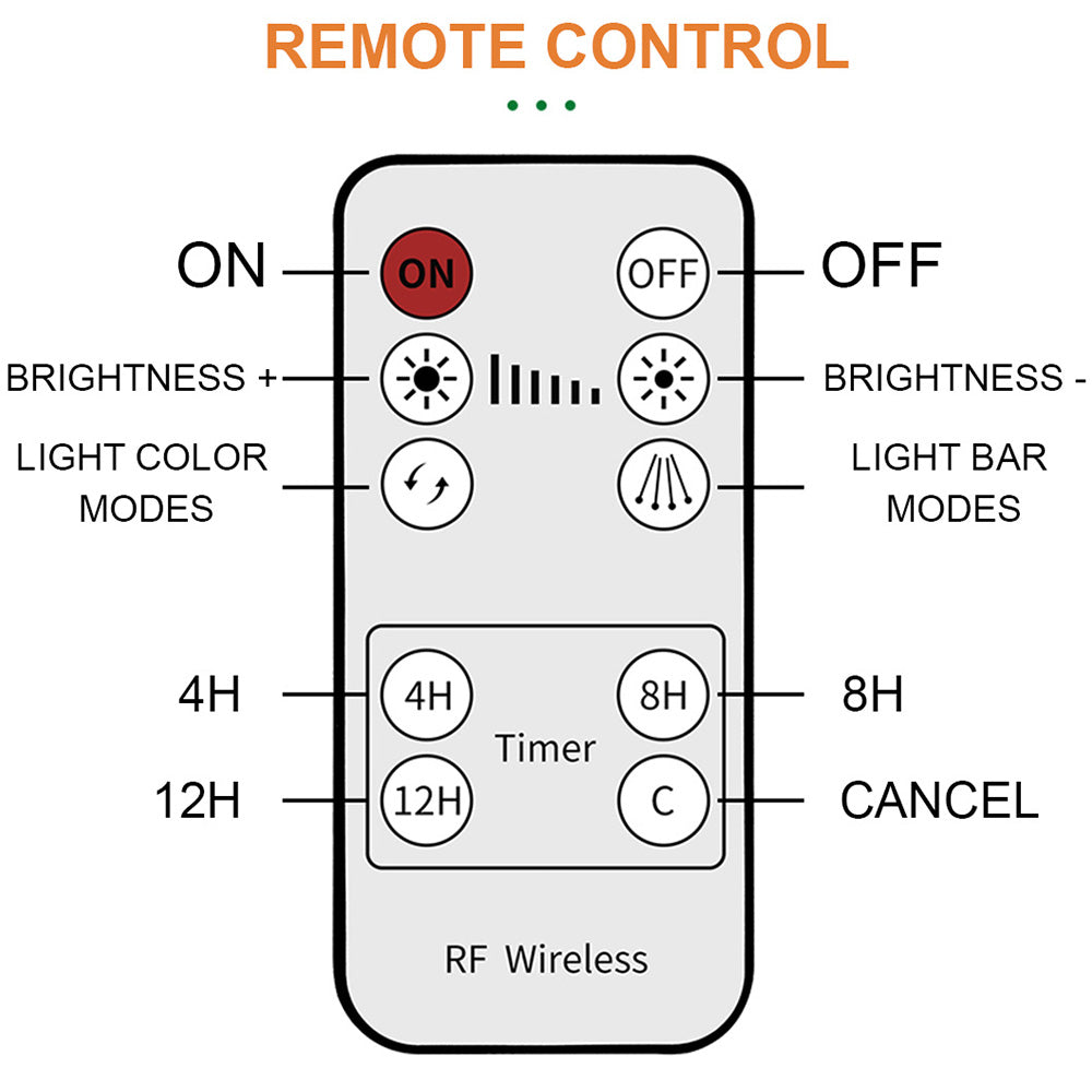 Full Spectrum LED Plant Lights with Timer Auto On Off for Seedlings view 9