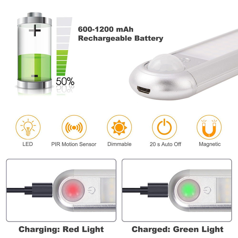 Super Bright Rechargeable LED Closet Light for Bedroom Decor view 9