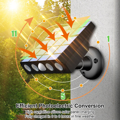 Waterproof LED Motion Sensor Solar Lights for Garden Yard and Patio view 9