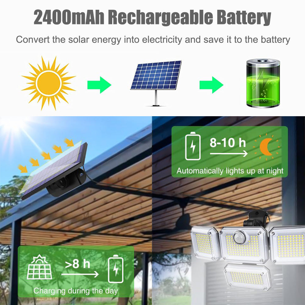 Waterproof Motion Sensor Solar Outdoor Lights for Garden and Patio view 9
